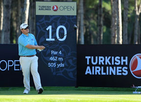 Top-Ten para Jorge Campillo (-5) y Pablo Larrazábal (-4) tras los primeros dieciocho hoyos