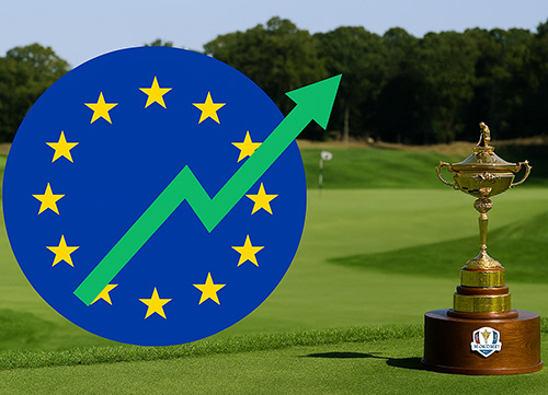 Las casas de apuestas empiezan a creer en Europa