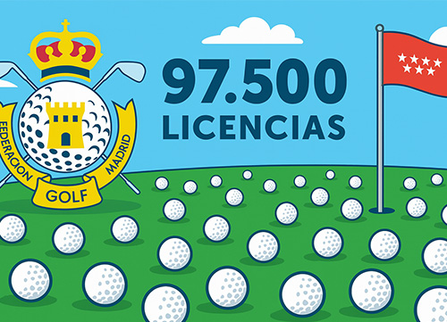 Madrid, capital del golf español con 97.500 licencias
