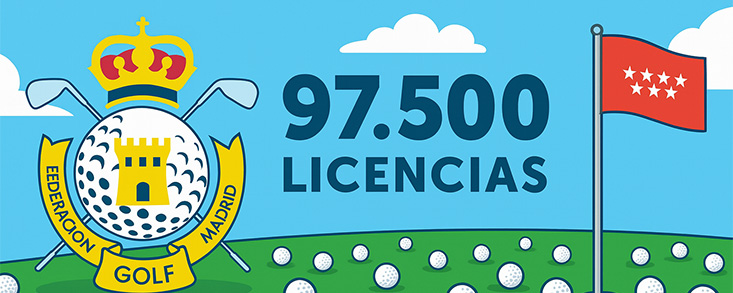 Madrid, capital del golf español con 97.500 licencias